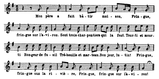 Fichier:Fringue.jpg
