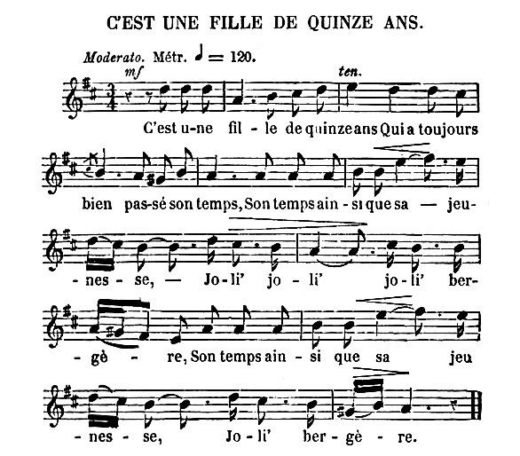 Fichier:CEstUneFilleDeQuinzeAns.jpg