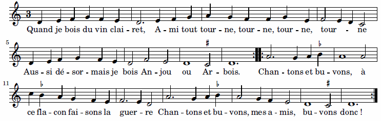 Fichier:Tourdion en notaton moderne.gif
