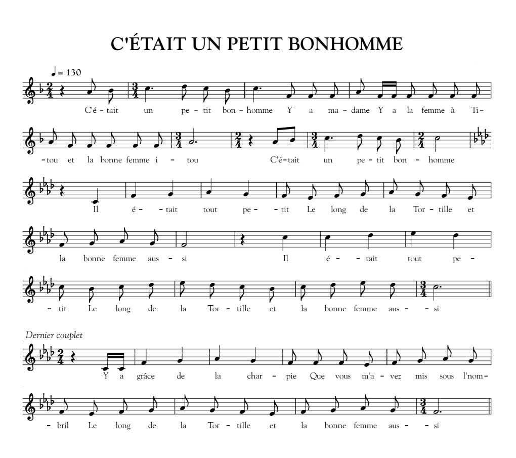 Vignette pour la version du 13 septembre 2025 à 19:48