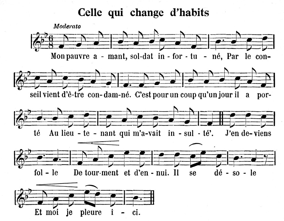 Fichier:ChangeDHabits.jpg